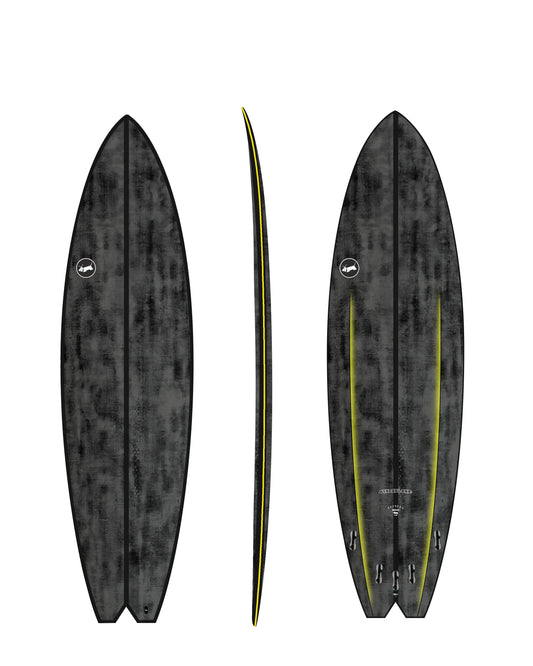HYDROPLANE Subtotal Distribution