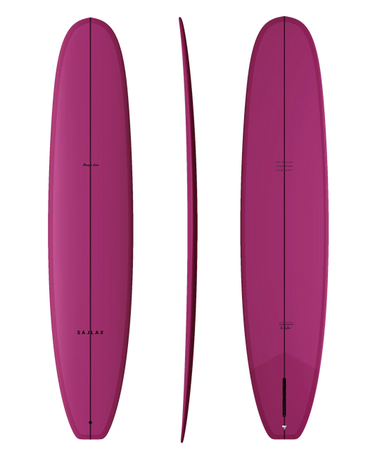 MANGO JAM Subtotal Distribution